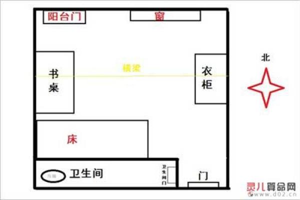 风水：八大卧室风水禁忌提前知