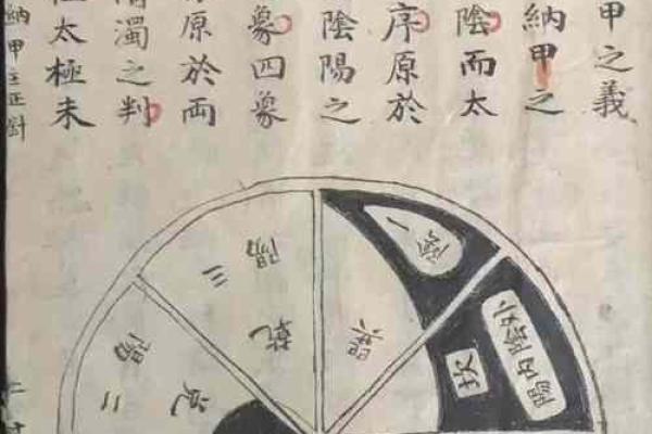 风水：八个小诀窍让你新年开运