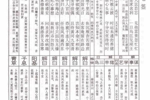 普贤灵签第44签