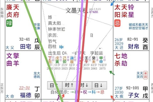 紫薇斗数看玄学体质