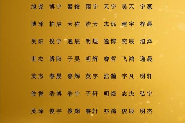在线测名字免费测试,周易起名网唯一官网免费