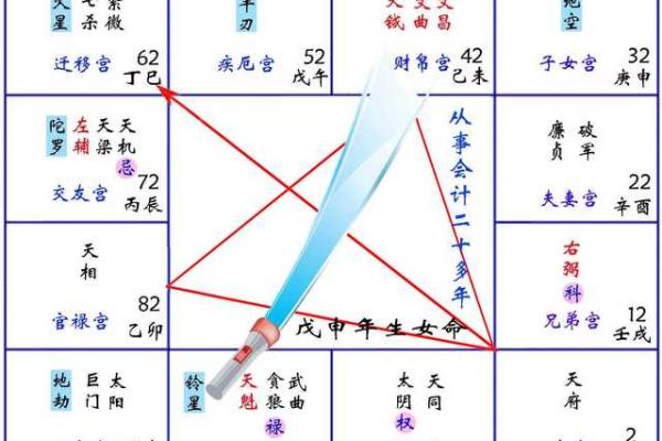 紫薇斗数能断事吗