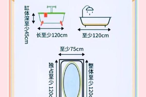 卫生间门风水 卫生间门风水尺寸