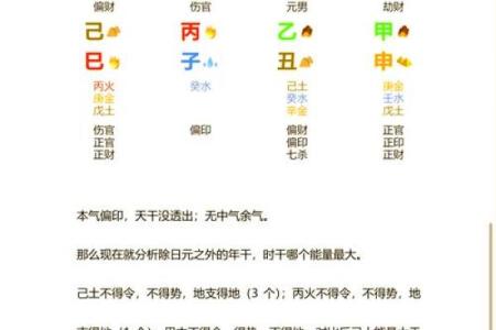 八字格局论