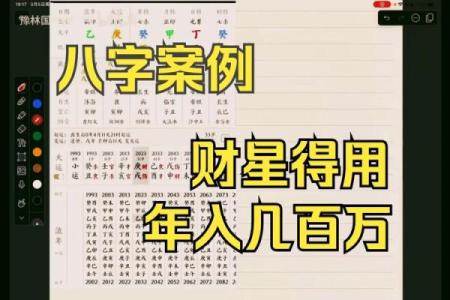 八字财星旺是什么意思