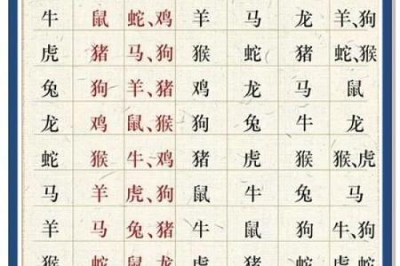 命中最厉害的八字带贵人有哪些呢