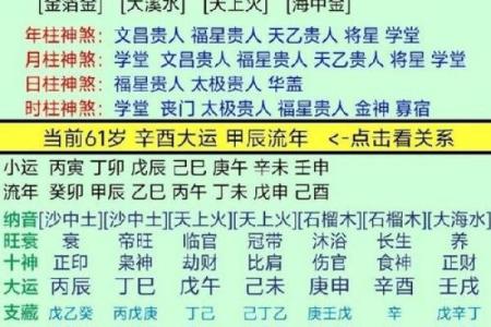 婚姻不理想的八字特点