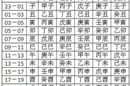 算命按节气准还是按月份准