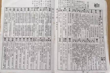 佛主灵签12二十八岁
