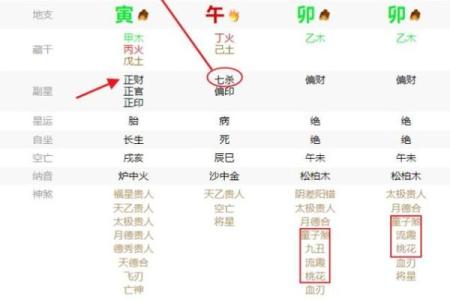 八字不旺夫的女人应该如何化解 最佳方法