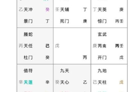 奇门风水2015