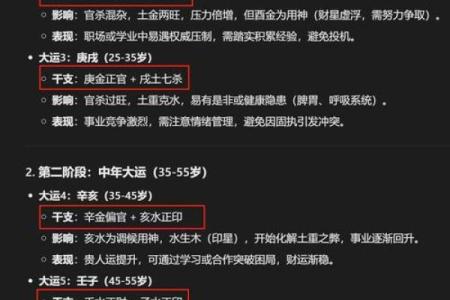 成势的八字
