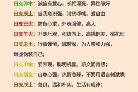 八字日柱体现哪些信息？
