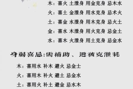 八字克耗