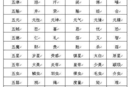 八字吉祥数字查询