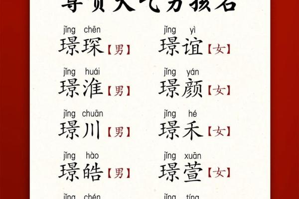 新生儿男孩名字打分测试打分