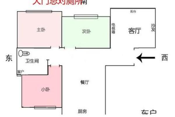 卫生间门风水 卫生间门风水尺寸