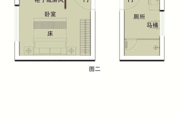 卫生间门风水 卫生间门风水尺寸