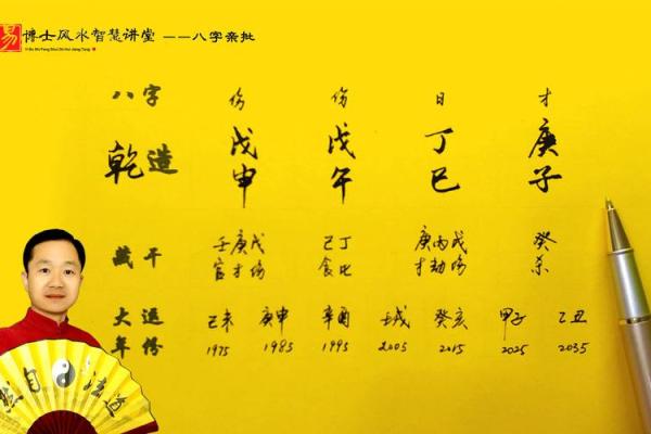 啥叫生辰八字