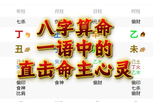 算命是残酷的命运