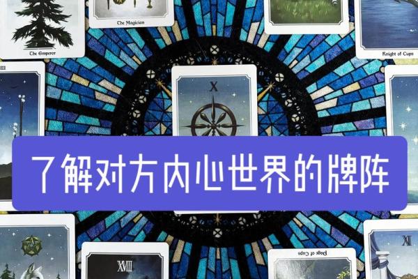 塔罗测试之前为何要了解问题背景？