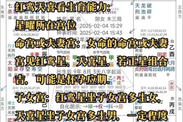 紫薇斗数看生育时间