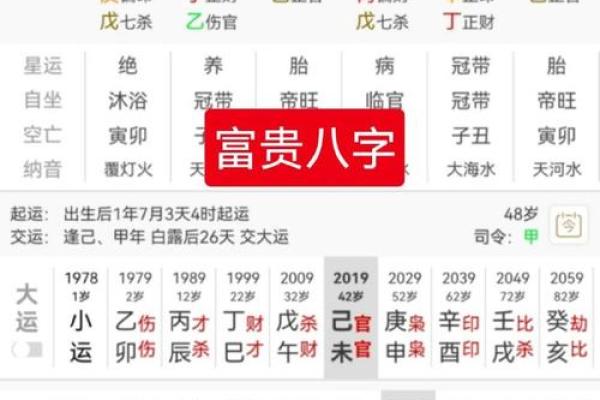 有钱人八字特点