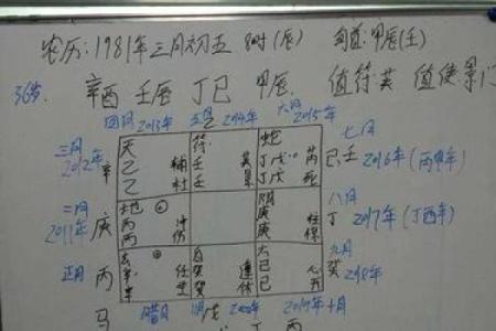 二奶的八字