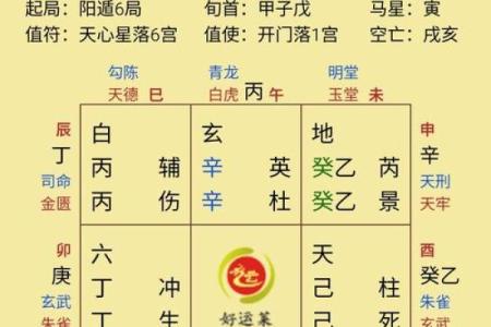 八字木多点的人性格解析和运势分析