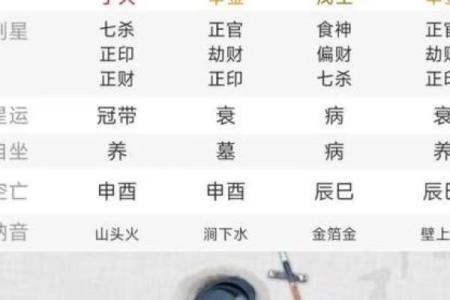 八字高手