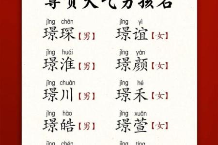 新生儿男孩名字打分测试打分