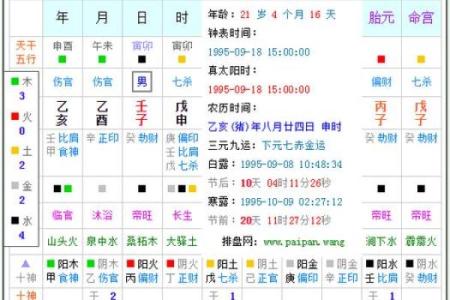 啥叫生辰八字