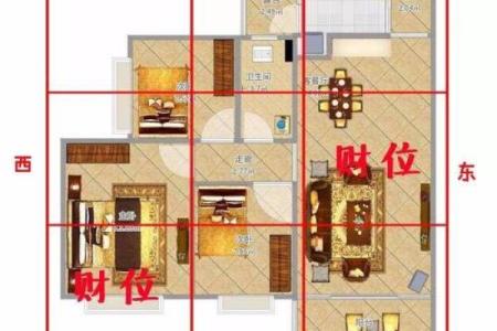 家庭风水如何布局有利于住宅氛围