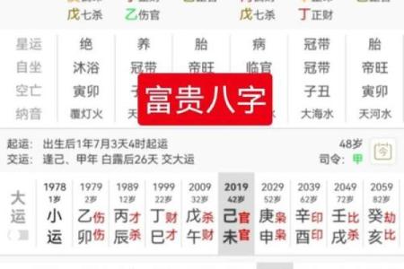 有钱人八字特点