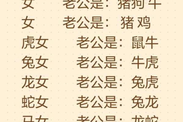 合八字属鼠男与属兔女适合做夫妻吗 婚配好吗