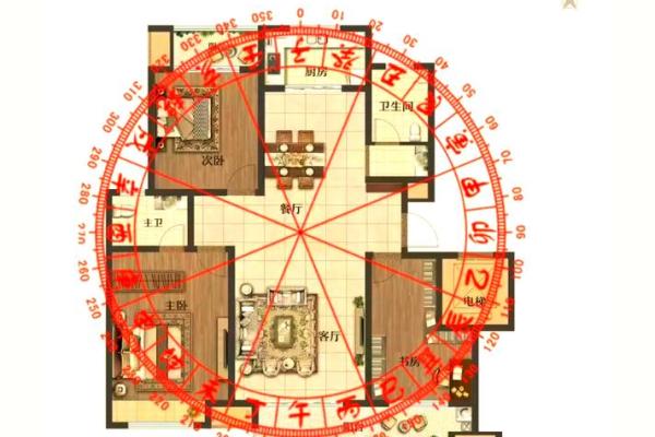 加深、催旺夫妻感情的风水布局