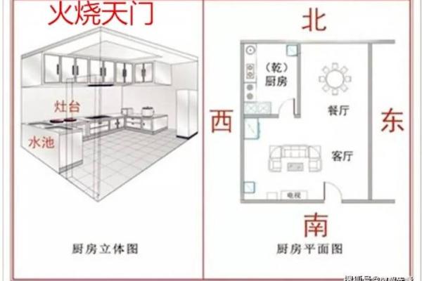 加深、催旺夫妻感情的风水布局