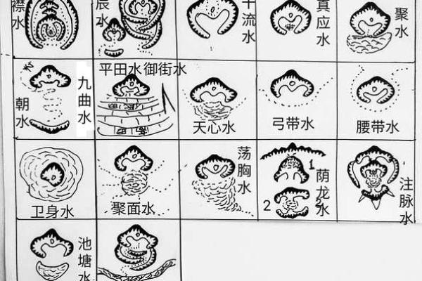 墓地风水会影响后代人吗