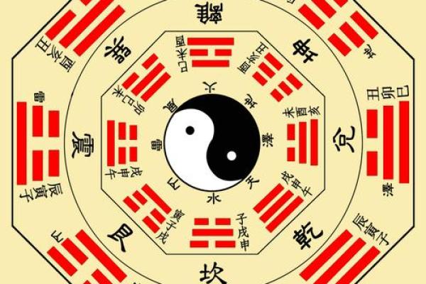 风水理论_传统文化中的科学知识有哪些