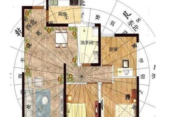 风水房子一般是几层