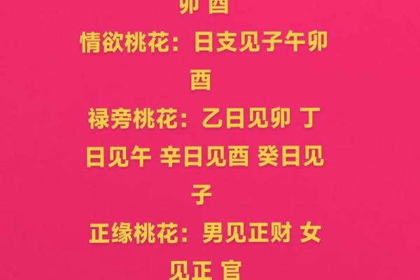 八字算命姻缘