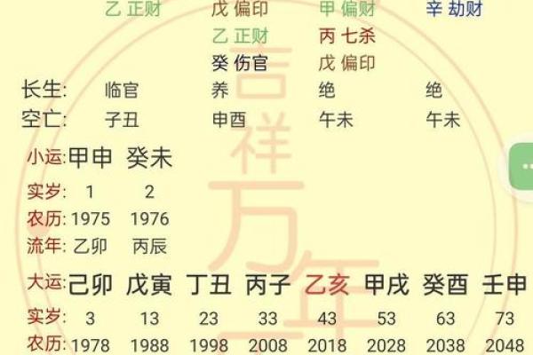 八字正财看法：女子正财多是否好命？