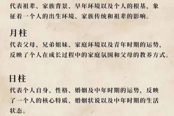 怎么通过八字看父母婚姻