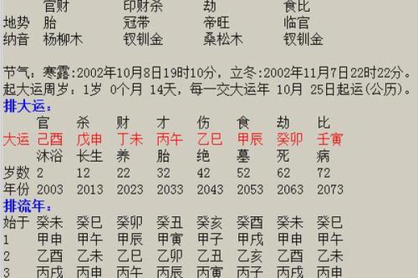 长相好看的女命八字 美女命格如何分析