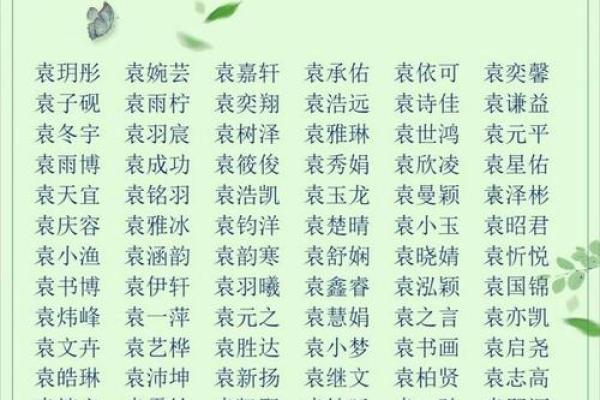 如何通过精准的八字取名来测算适合自己的名字
