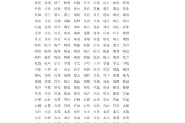 如何通过精准的八字取名来测算适合自己的名字