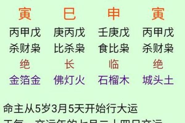 四柱八字算命免费详批