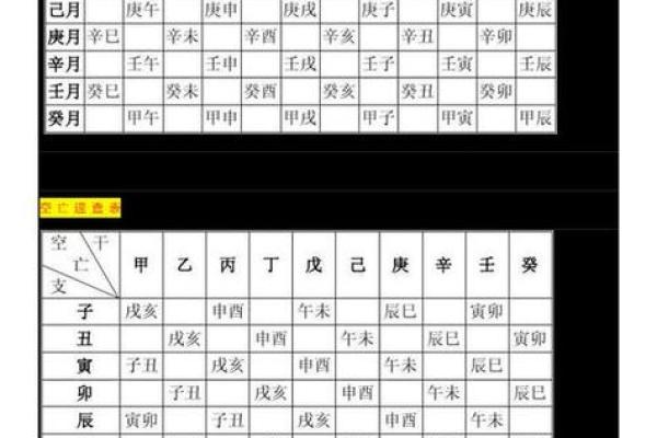 算命算另一半