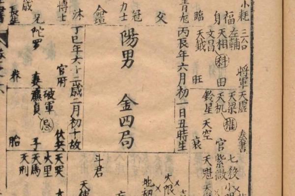 紫微斗数古书 紫微斗数古书籍？