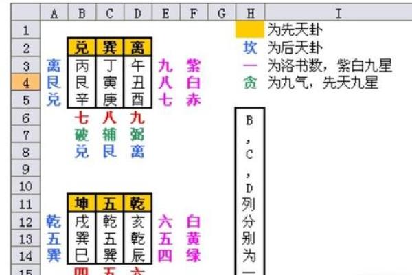 风水的文章，风水的文章能增长知识吗